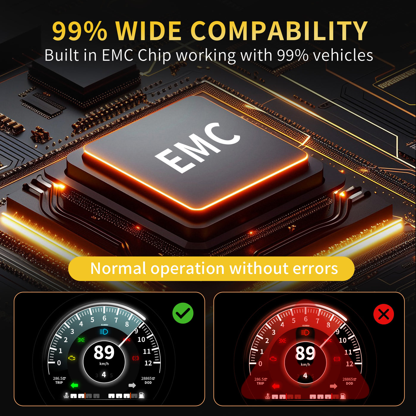 Compatible For Hummer H3 2006-2010 LED Light Bulb,2PCS 9008 Hi/Lo Light Bulbs + 2PCS 9140/9145 Fog Light Bulbs,Pack of 4