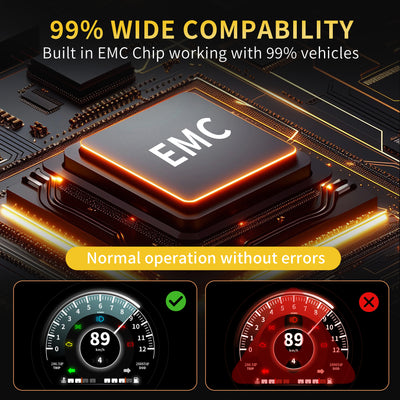 Compatible For Hummer H3 2006-2010 LED Light Bulb,2PCS 9008 Hi/Lo Light Bulbs + 2PCS 9140/9145 Fog Light Bulbs,Pack of 4