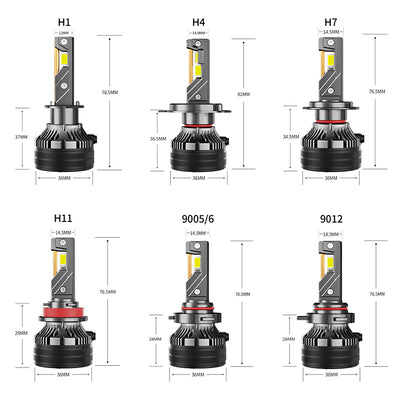 LED Lights Bulbs with CSP Chips,31000 LM,Di-Layers Copper Base,Pack of 2