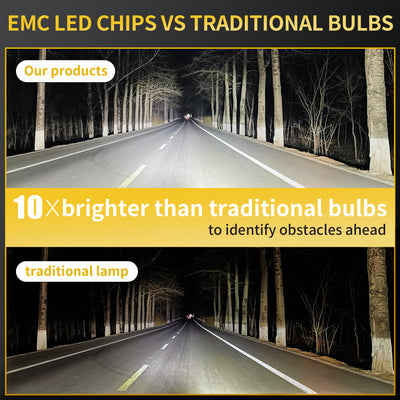 LED Light Combo, High/Low Beam Lights,22000lm,Pack of 2