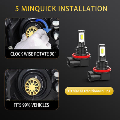 LED Light Combo, High/Low Beam Lights,22000lm,Pack of 2